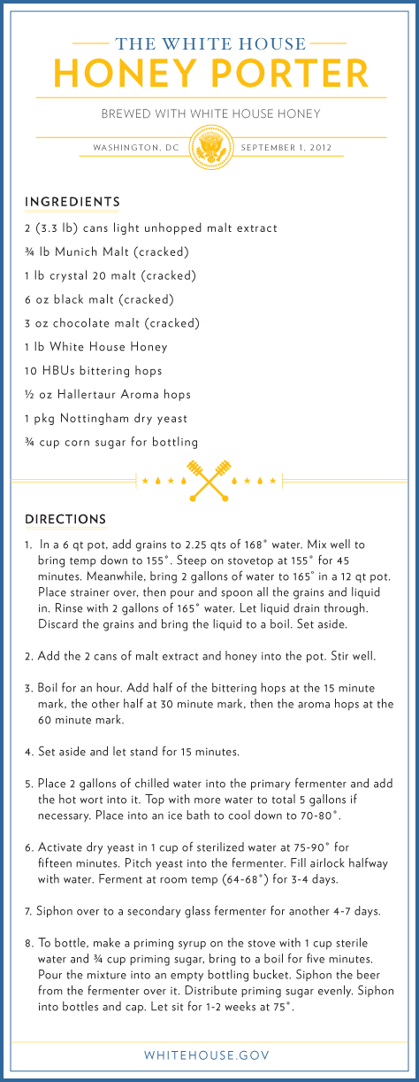 White House Honey Porter
